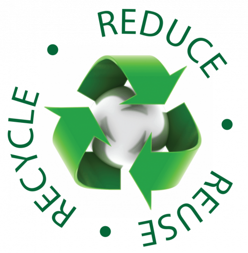 Reuse reduce recycle